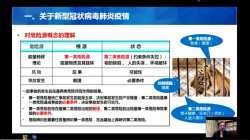 5---企业复工疫情防控风险控制 1-5H