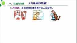8---传染病传播与冠状病毒肺炎的预防 1H