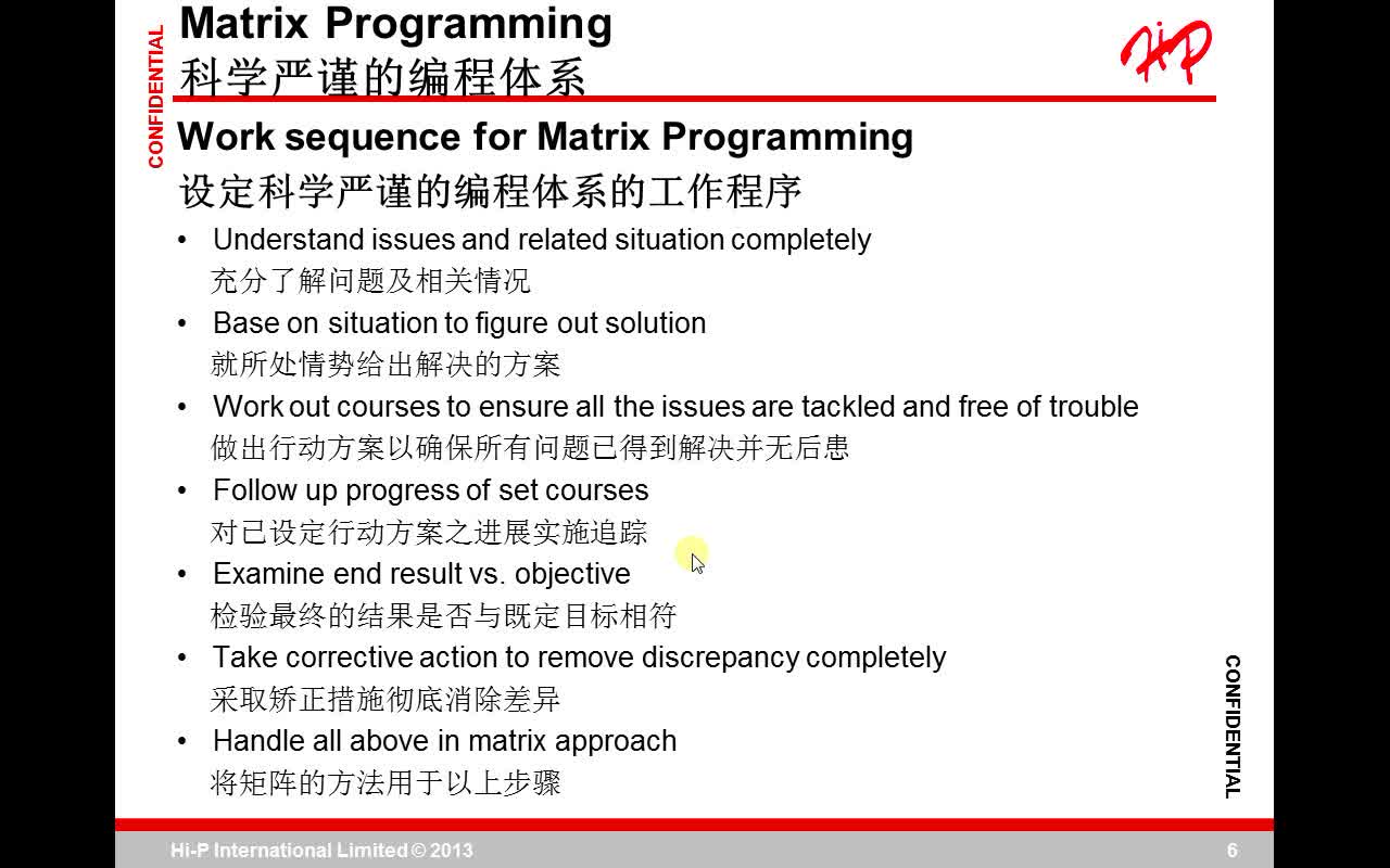 09-Hi-P Matrix&Measures