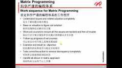 09-Hi-P Matrix&Measures
