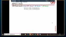 CDTL-HR-绩效评估及绩效管理