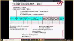 Corp-Tracker 20210402 00_04_22-00_52_23