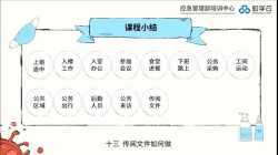2231-新冠肺炎防控知识-新员工入职培训