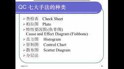 QC七大手法