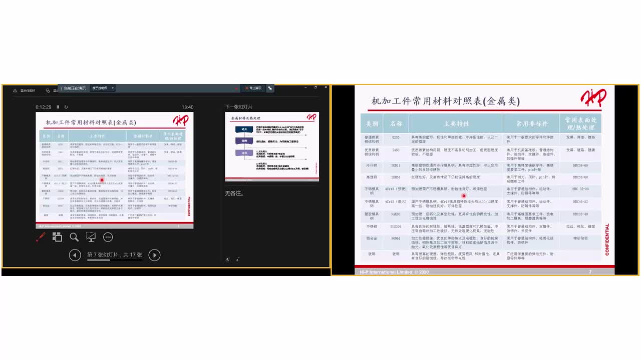 自动化机构设计基本设计