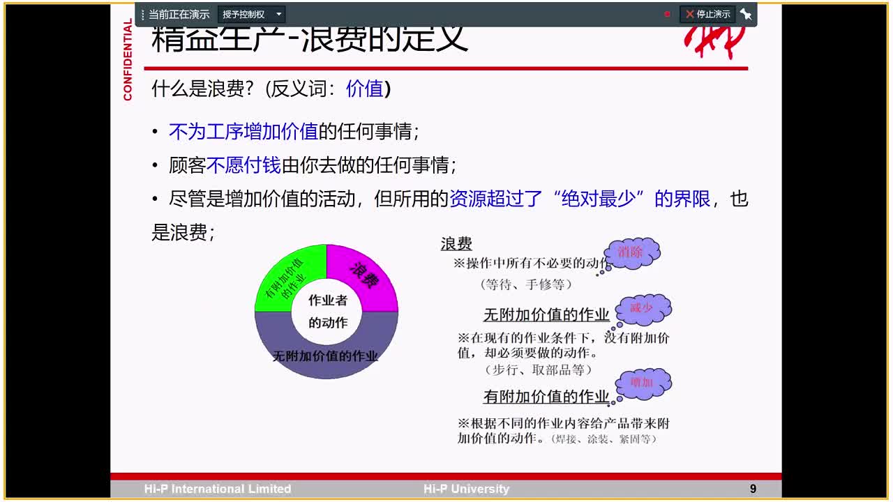 【技术人才】Corp-精益生产概述 20210601 00_00_00-00_47_20