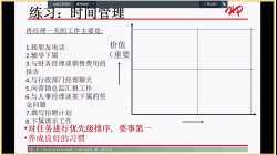 怎样当好班组长