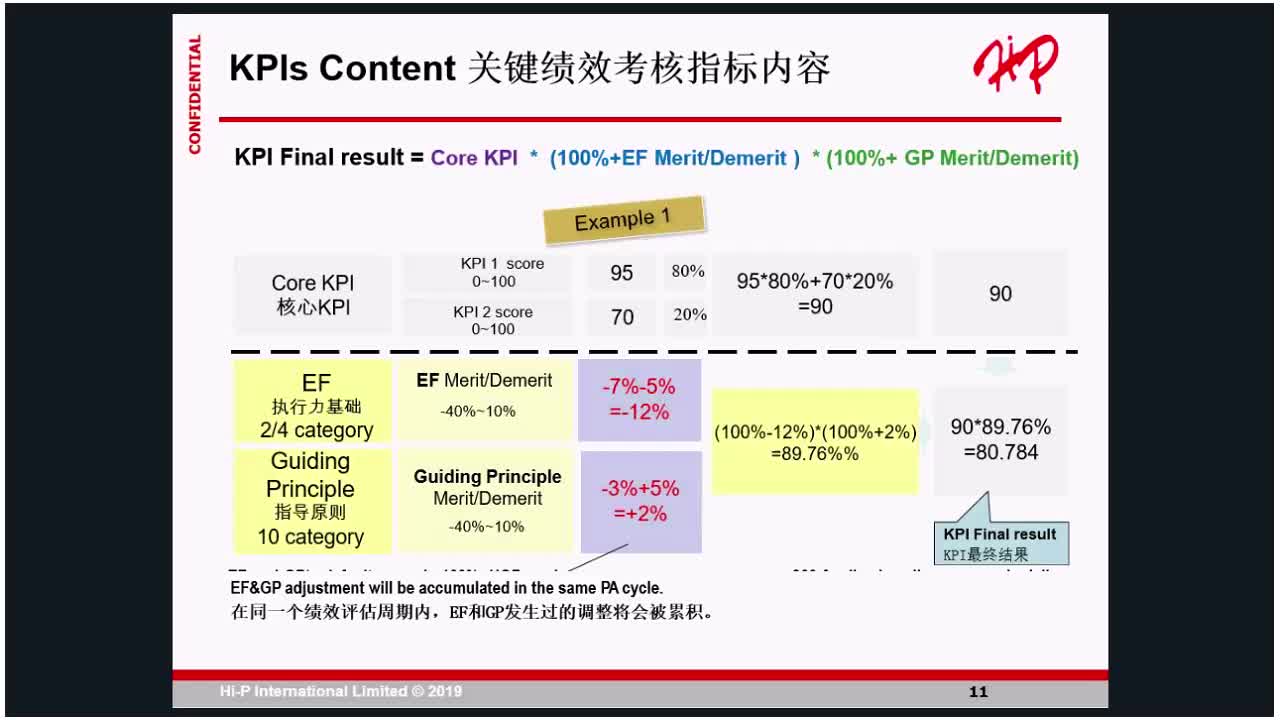 Jiang,ShengJie NTT - 2021年9月3日 13-49-03