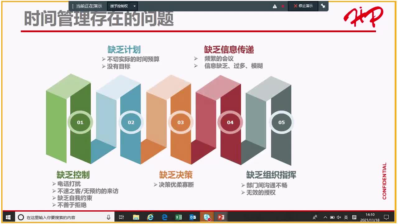 【TNA】Corp-时间管理 Maggie Qin 20211118 00_00_48-01_09_27