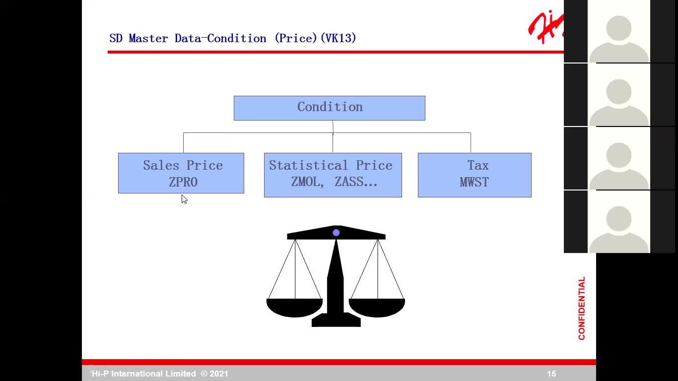 【P076 & P077】SAP SD's Basic Concepts and Master Data & SAP SD's Transactions and Reporting 00_02_49-00_56_27