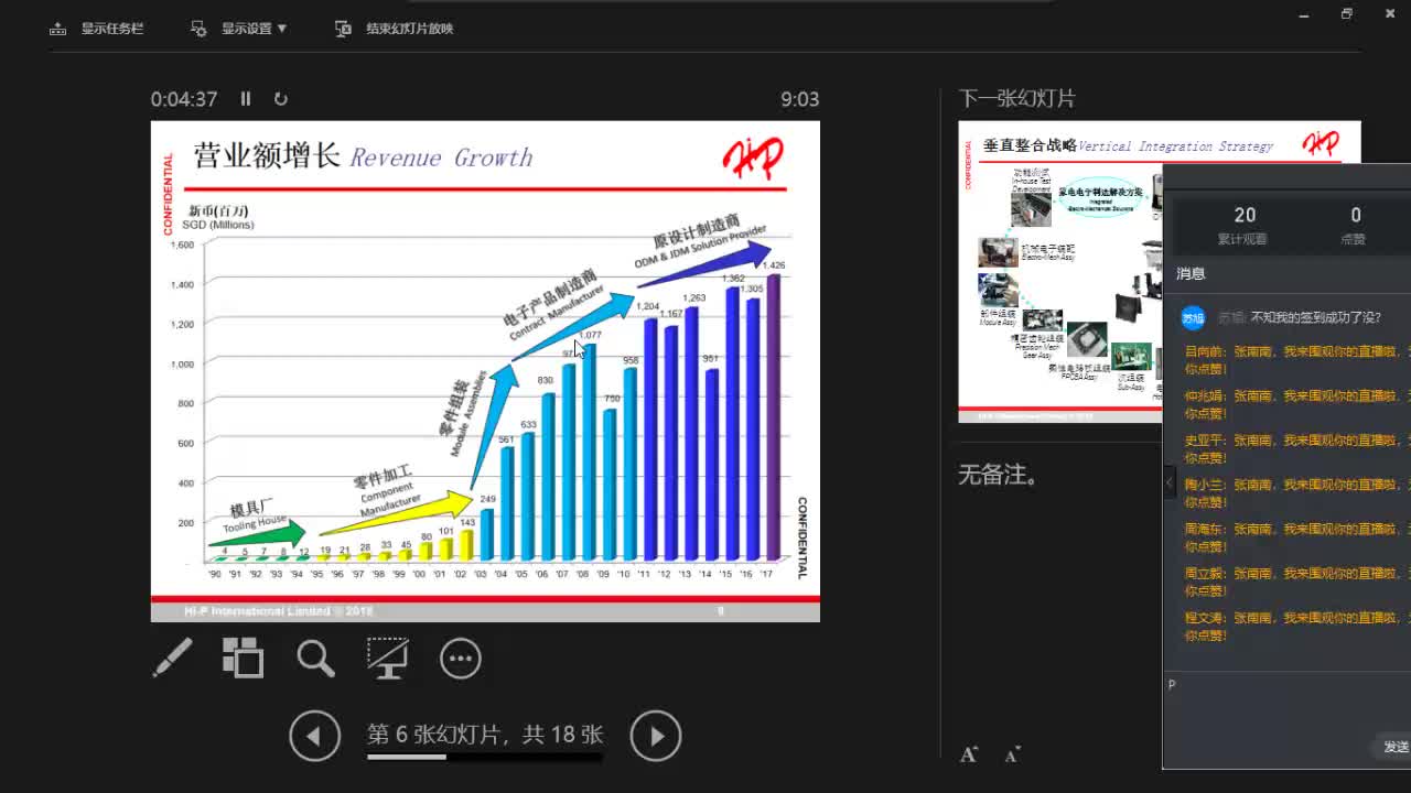 新员工入职培训-公司介绍2021