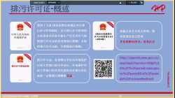 环保管理意识 20220309 Shelly Xie