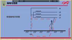 Fang,MingYang SHP, Jiang,ShengJie NTT. . . - 2022年3月22日 9.59.45 00_00_17-01_20_59