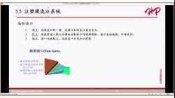 注塑模具基本类型及组成系统