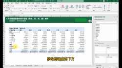 Excel-数据透视表