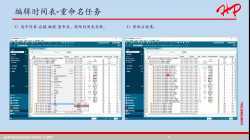 04 赫比PLM系统用户培训手册—时间表