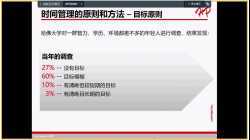 时间与压力管理