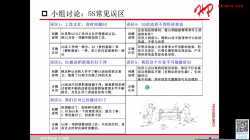 NH-5S及目视化管理（2022/5/6）