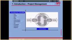 NH-项目管理流程20230309