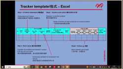 NH-Tracker20230516（Chen Temple）