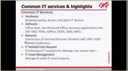 【WP】Corp-ITSS基础流程 讲师Alan Zhou 20220120