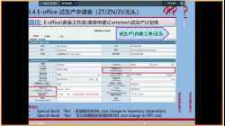 生产工单的管理