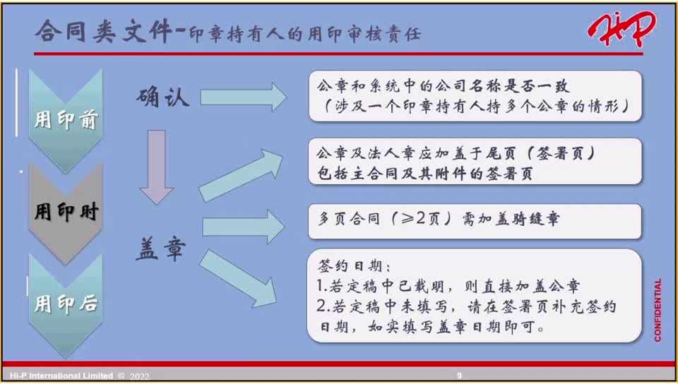 印章持有及使用培训